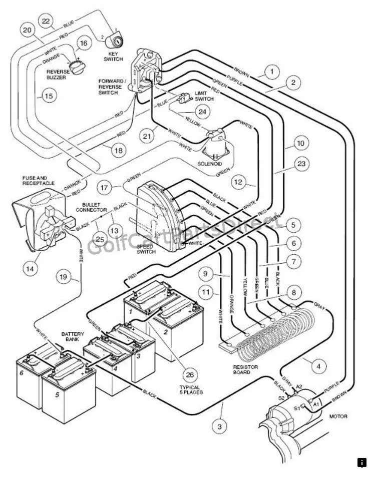 Schematic 48 Volt Yamaha Golf Cart Wiring Diagram Yamaha G2