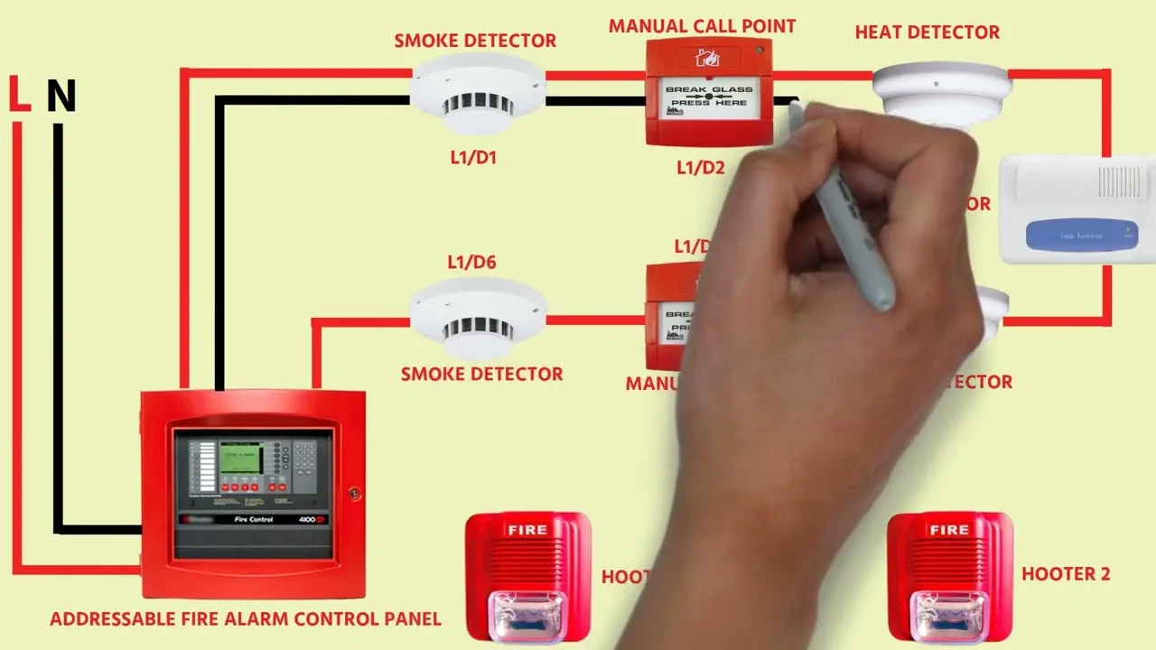 Schematic Addressable Fire Alarm System Wiring Diagram Alarm