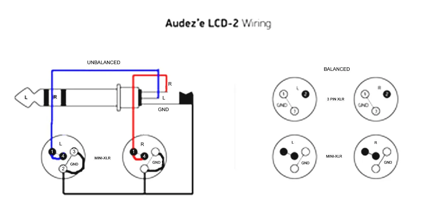 Schematic Balanced Xlr To Xlr Connections