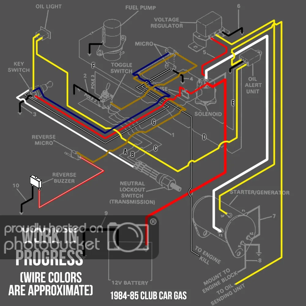 Schematic Club Car Wiring Diagram Gas