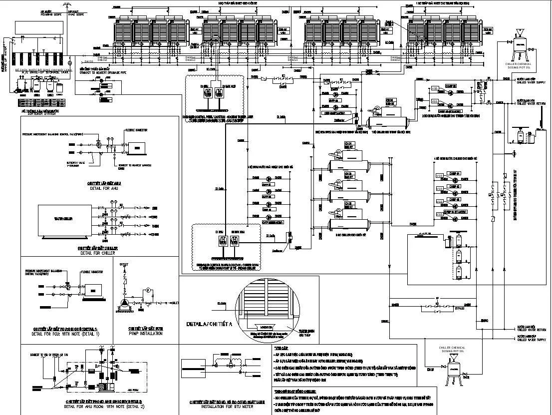 Schematic Diagram For Chiller System