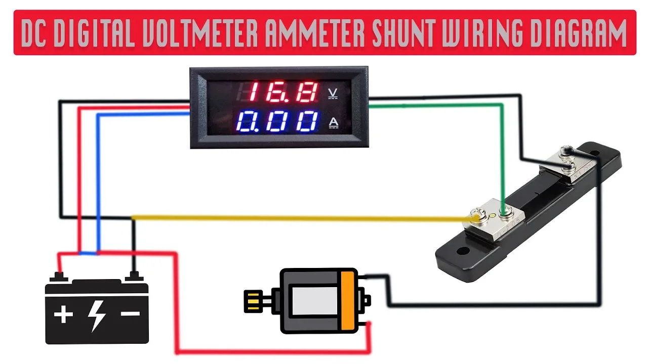 Schematic Diagram Of Ammeter Ammeter Principle Sponsored