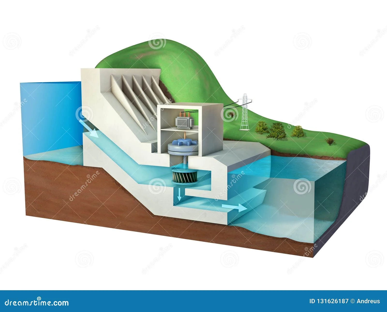 Schematic Diagram Of Hydroelectric Power Plant Ppt Schematic