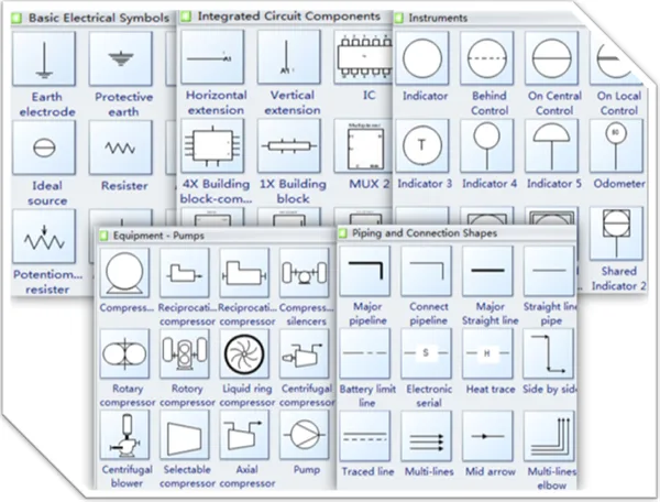 Schematic Diagram Software