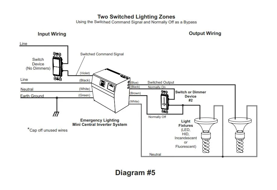 Schematic Emergency Lighting Wiring Diagram Emergency Eme