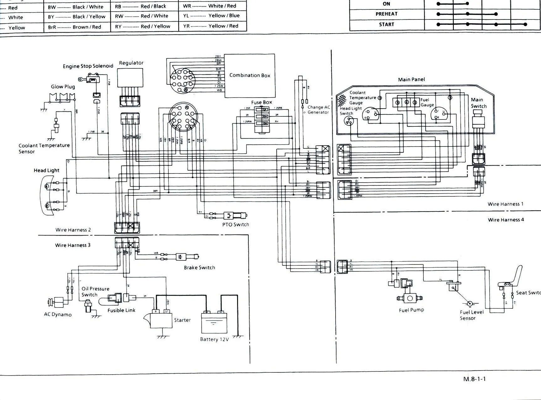 Schematic Kubota Wiring Diagram Pdf