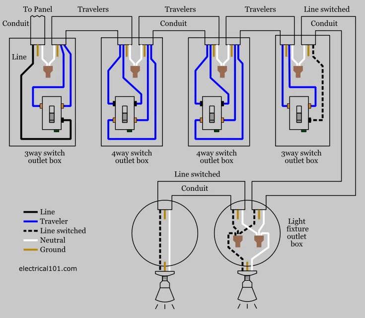Schematic Leviton 4 Way Switch Wiring Diagram For Your Needs