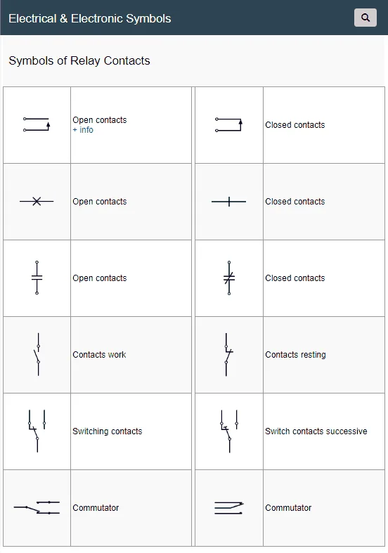 Schematic Symbol Of Relay Electrical Schematic Symbols Relay