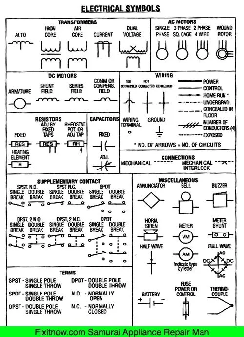 Schematic Symbols Chart Electrical Symbols On Wiring And Schematic Diagrams Auto Elect