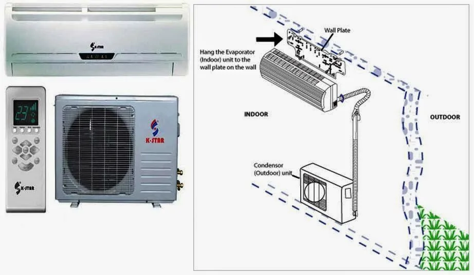 Schematic Wiring Diagram Of Aircon