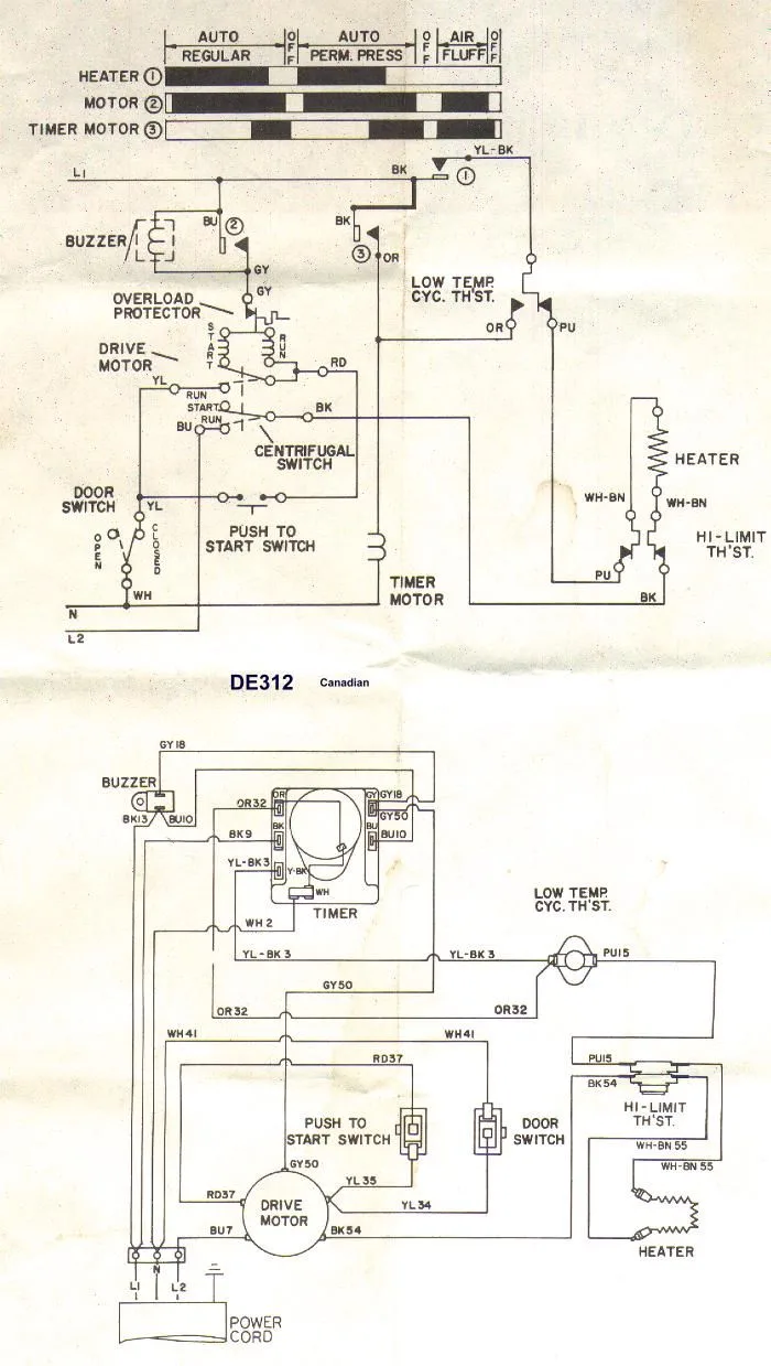Schematics Diagram For 220V Dryer Dryer Wiring 220V Electric