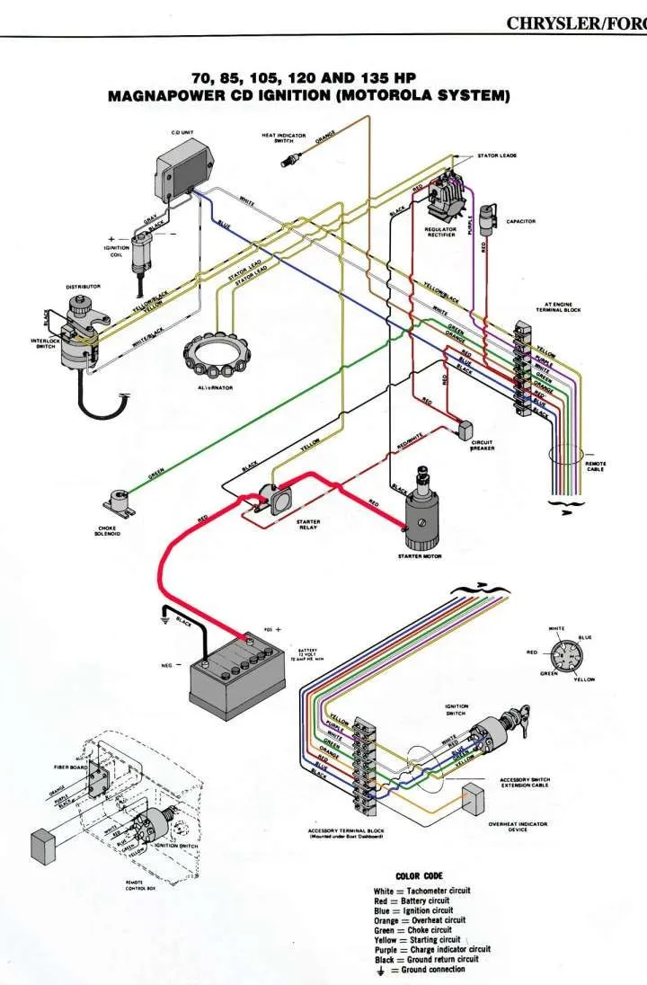 Schematics For Mercury Trim Wiring Diagram