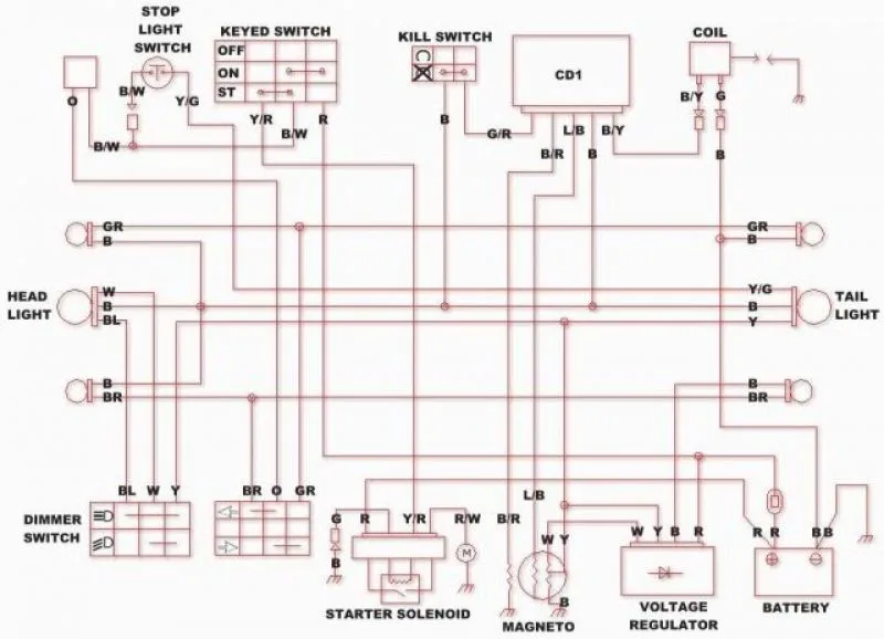 Schematics For Wiring A Quad