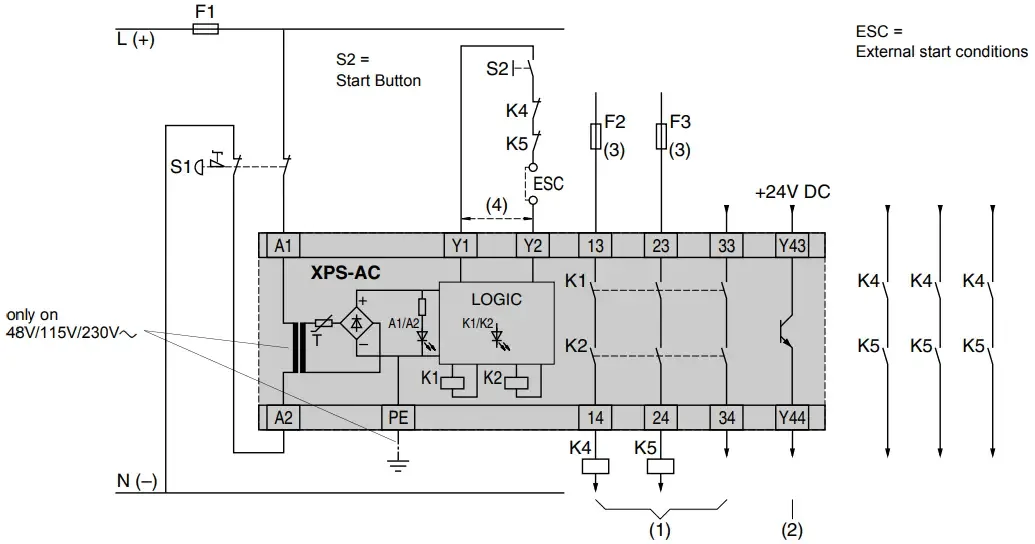 Schneider Electric Xps Ac Emergency Stop Circuits Instruction Manual