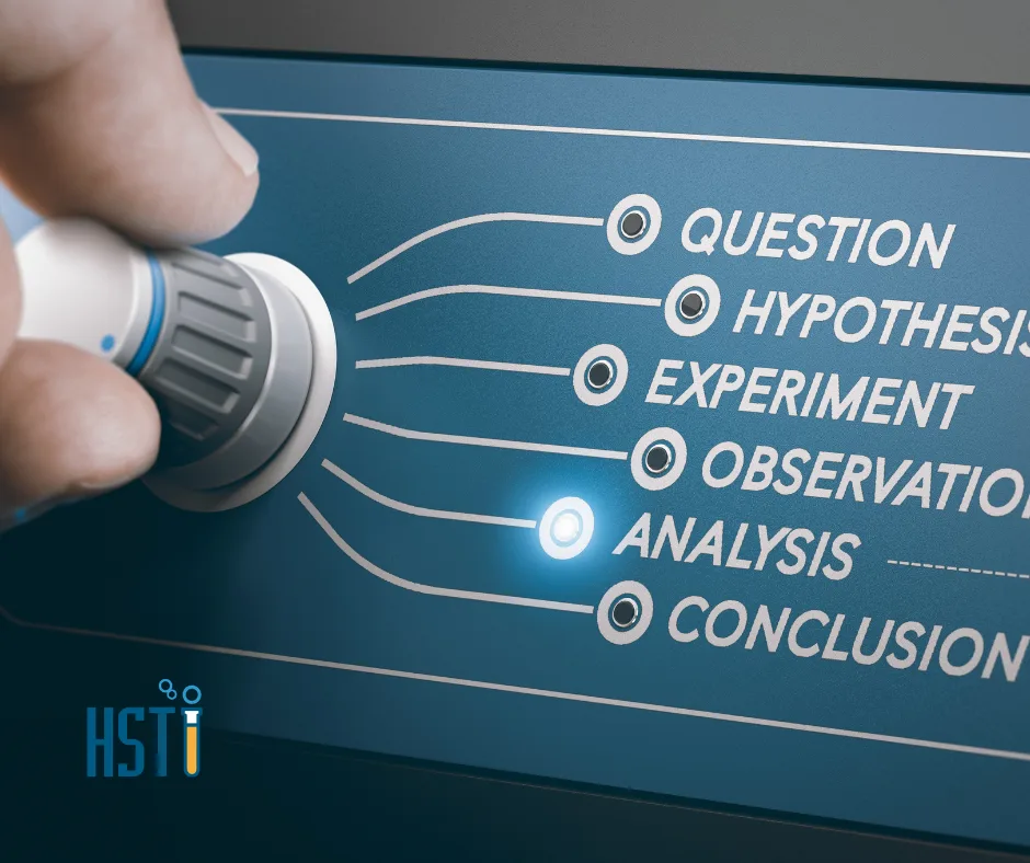 Scientific Method For Grades K 12 Scientific Method Steps