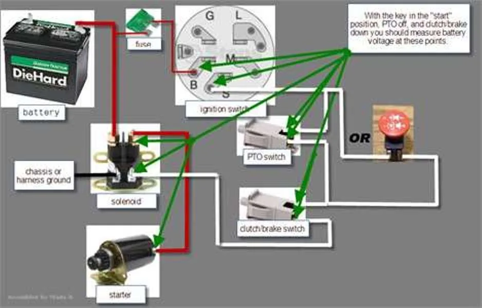 Scotts Lawn Mower Wiring Diagram Wiring Diagram