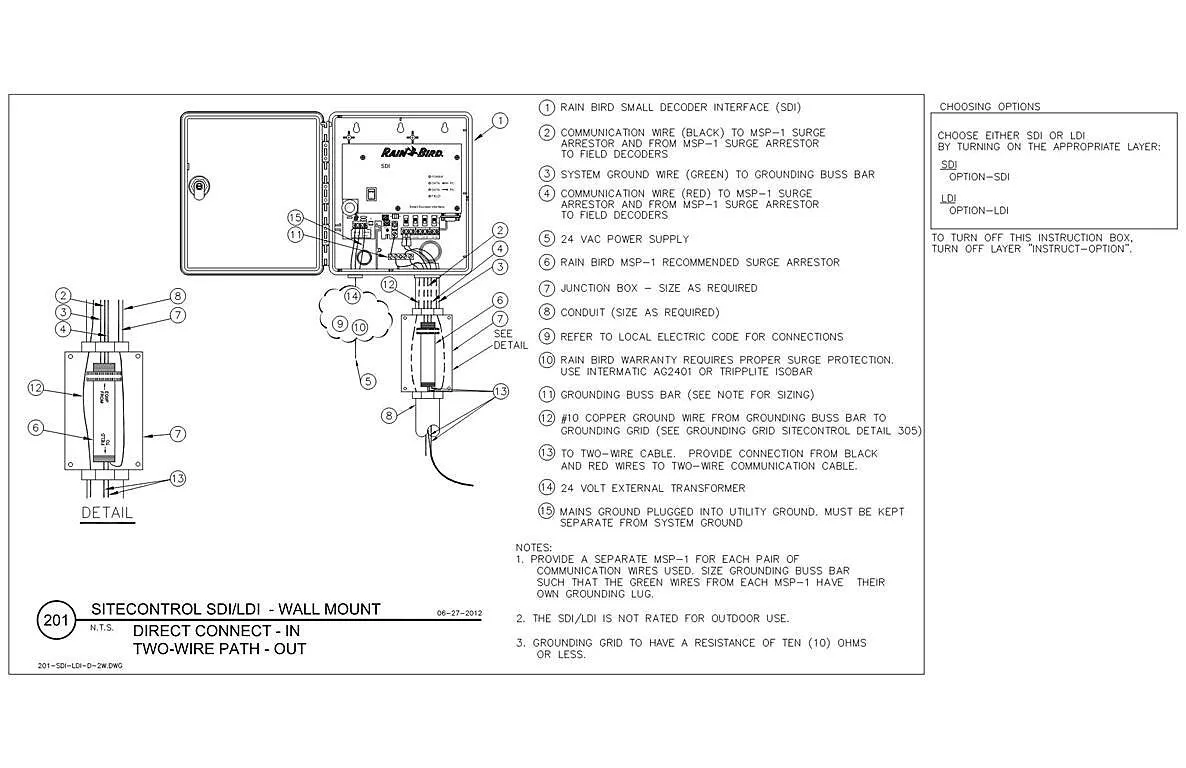 Sdi Ldi Decoder Interface Wiring Diagram Rain Bird