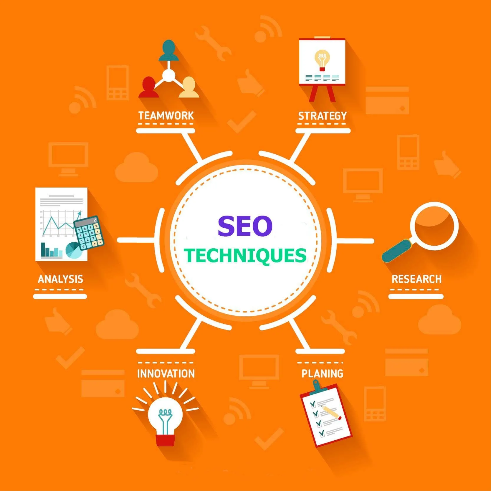 Search Engine Diagram My Wiring Diagram
