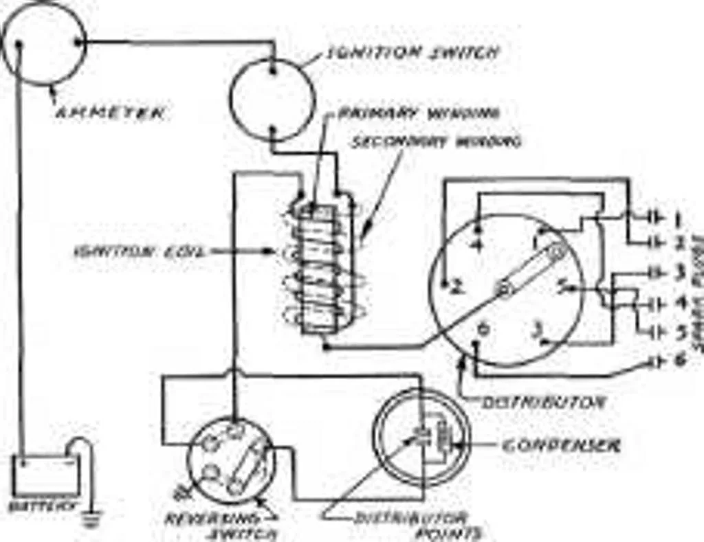Seasprite Ignition Switch Wiring Diagram