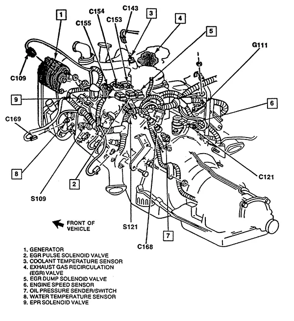 Semi Truck Engine Parts Diagram