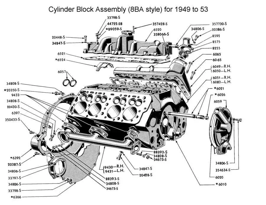 Semi Truck Engine Parts Diagram Semi Truck Engine Compartmen