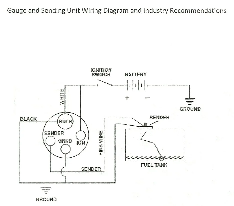 Sending Unit Wiring Diagram Earthium