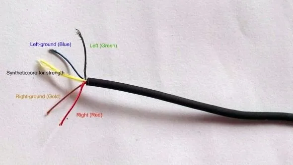 Sennheiser Headphone Wiring Diagram Color Sennheiser 3 Way Switch Wiring