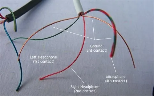 Sennheiser Headphone Wiring Diagram For Your Needs