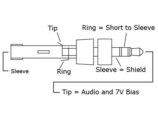 Sennheiser Headset Wiring Diagram