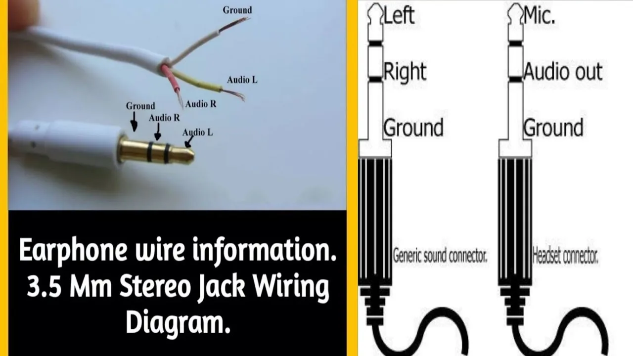 Sensor Wiring Diagram For 3 5 Mm Jack Vulkanikus Gyors Elvá