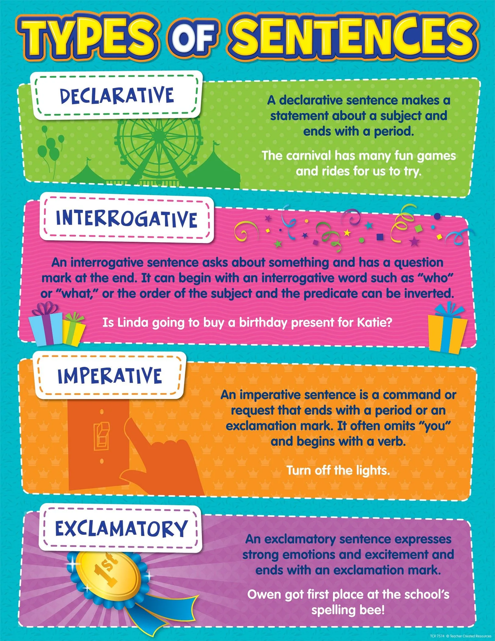 Sentence Types Activities