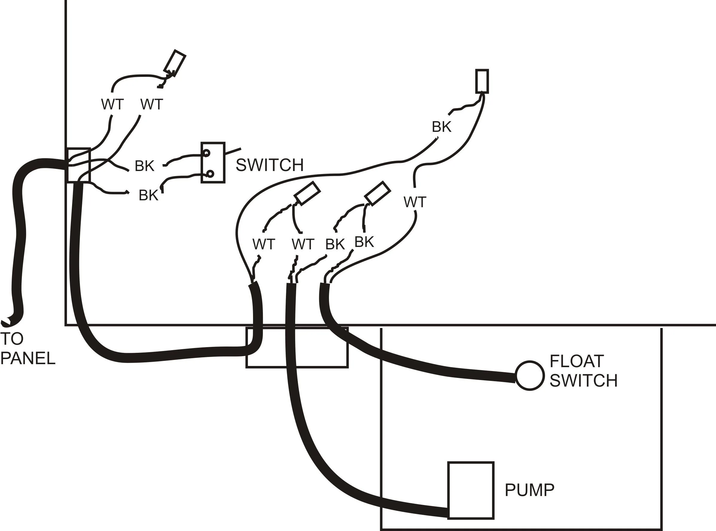 Septic Wiring Diagram