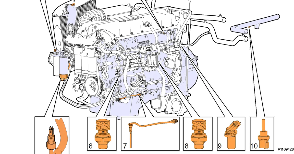 Seputar Dunia Tambang Indonesia Engine Sensor Location Volvo A60H