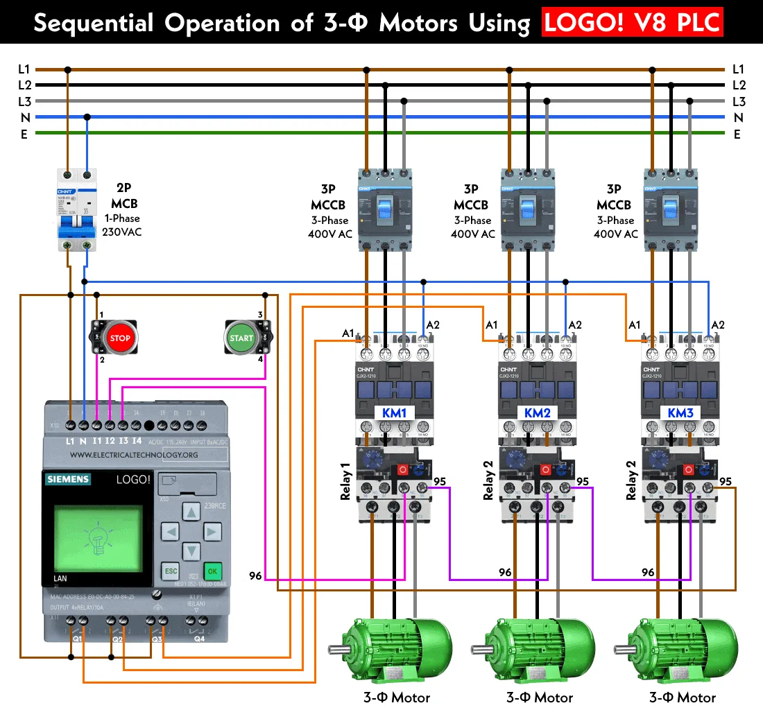 Sequential Motor Control Circuit Using Siemens Logo V8 Plc