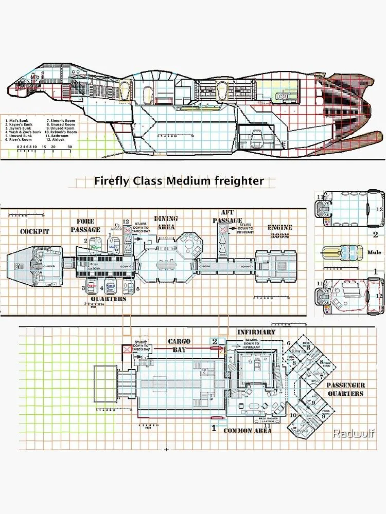 Serenity Firefly Floorplan Schematics Sticker For Sale By Radwulf Deck Plans Dungeon Master