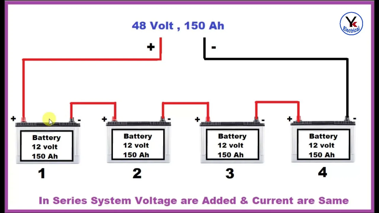 Series Battery Wiring