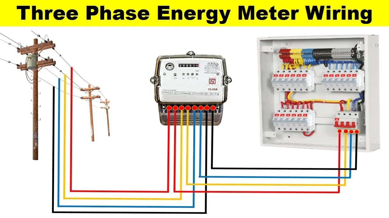 Service Meter Wiring Diagram