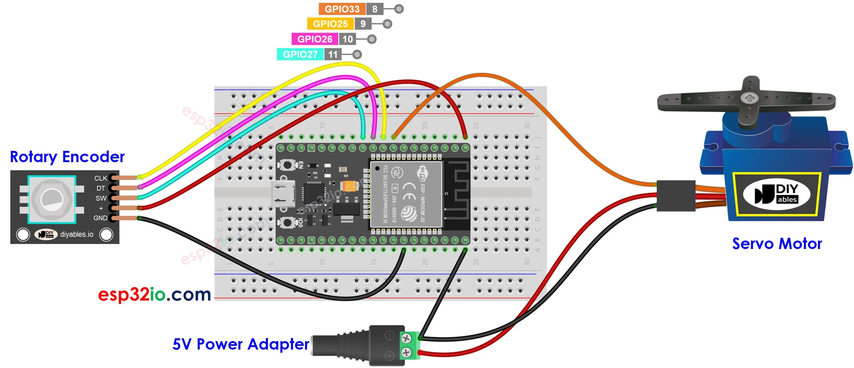 Servo Motor Encoder Wiring Encoder Motor Servo Rotary Absolu