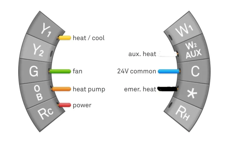 Set Up A Nest Thermostat With Dual Fuel Wiring Diagram Database