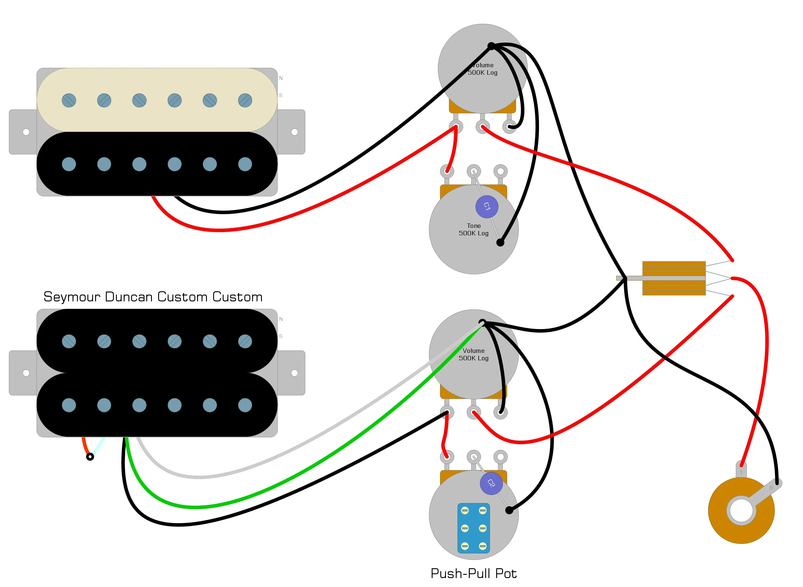 Seymour Duncan 59 Humbucker Wiring Diagram