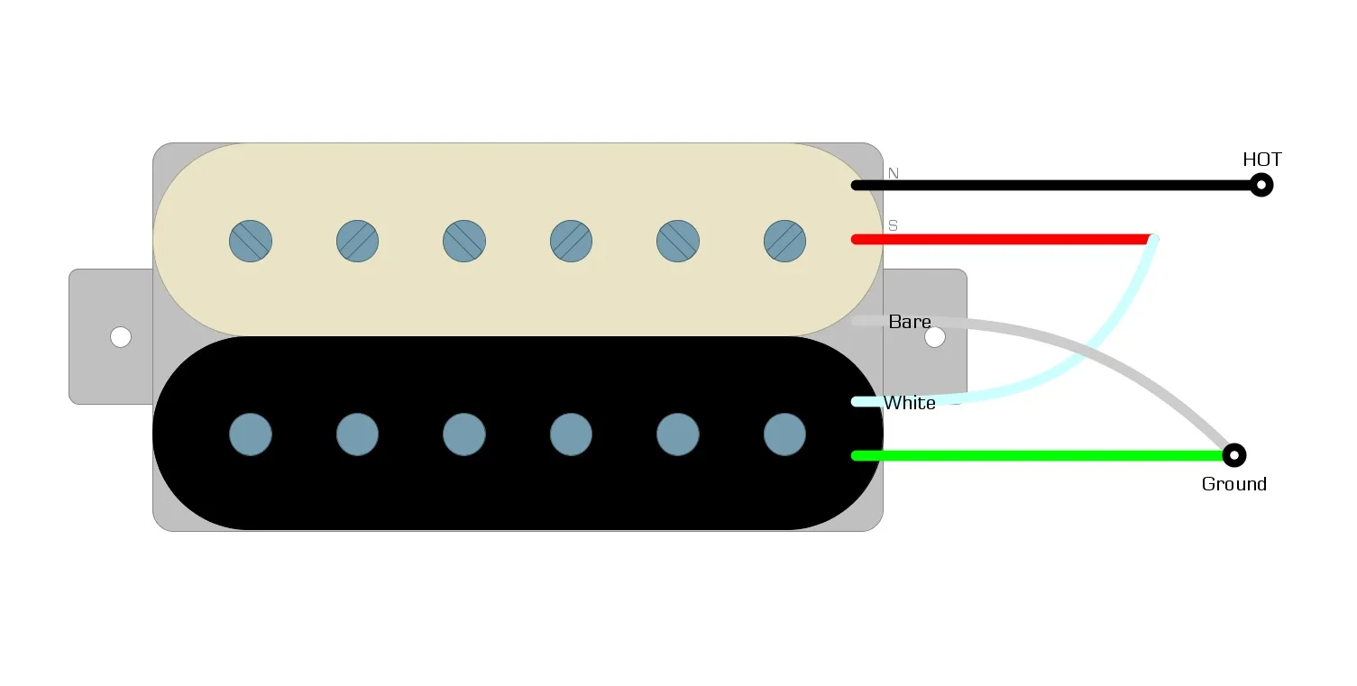 となってい Seymour Duncan Sm 3N Seymourized Mini Humbucker Neck ギターピックアップ 通販