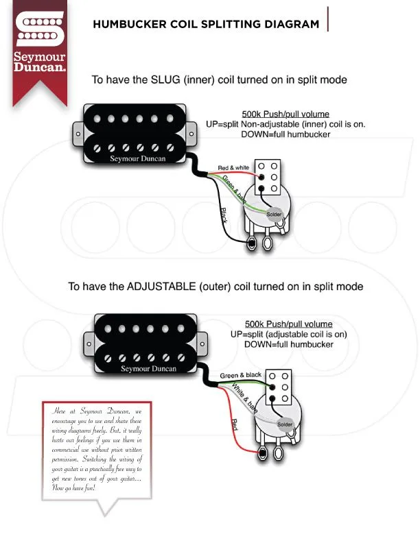 Seymour Duncan Telecaster Wiring Diagram Collection