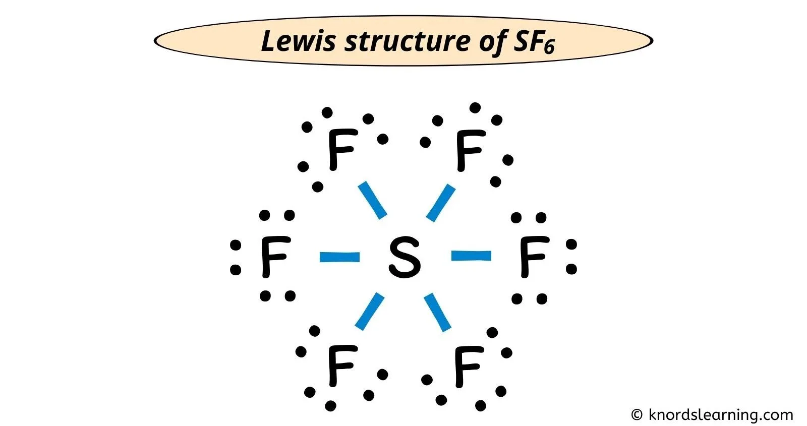 Sf6 Lewis Structure