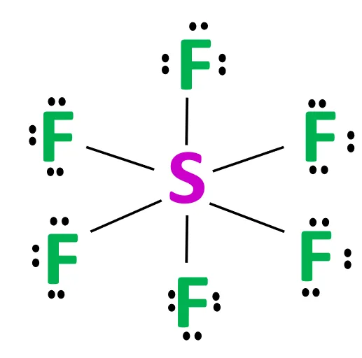 Sf6 Lewis Structure Molecular Geometry Bond Angle Hybridization