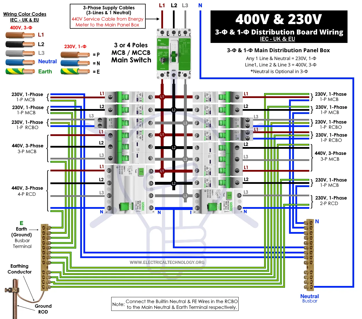 Siemens 3 Phase 230 Volt Motor Wiring Diagram 230V 1 Phase W