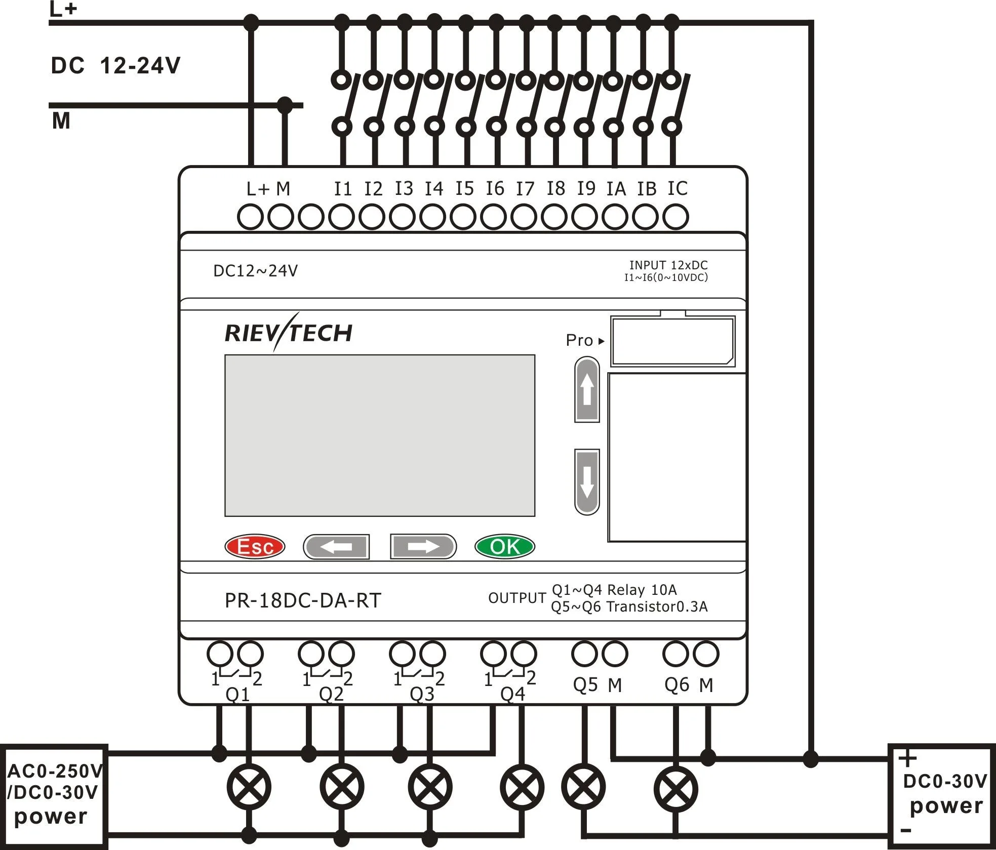 Siemens Logo Plc Wiring Siemens Logo Plc Wiring Diagram