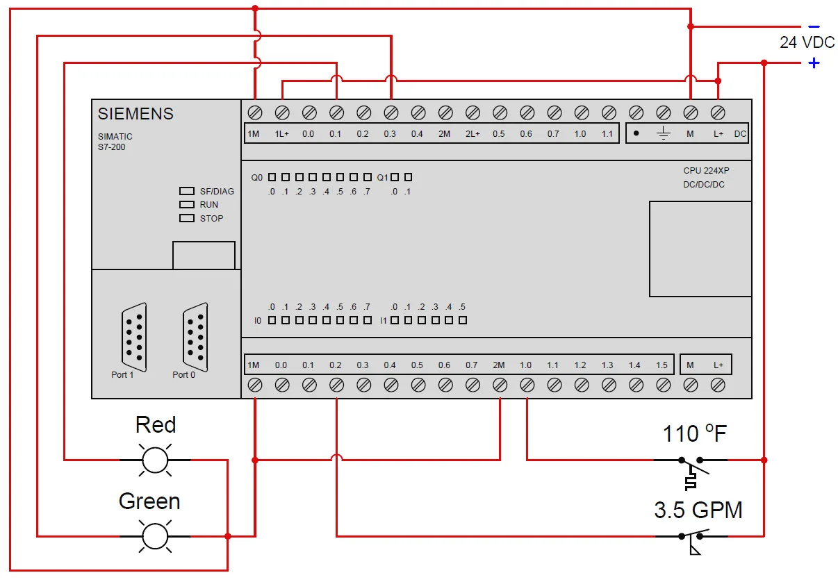 Siemens Logo Wiring Diagram Wiring Diagram