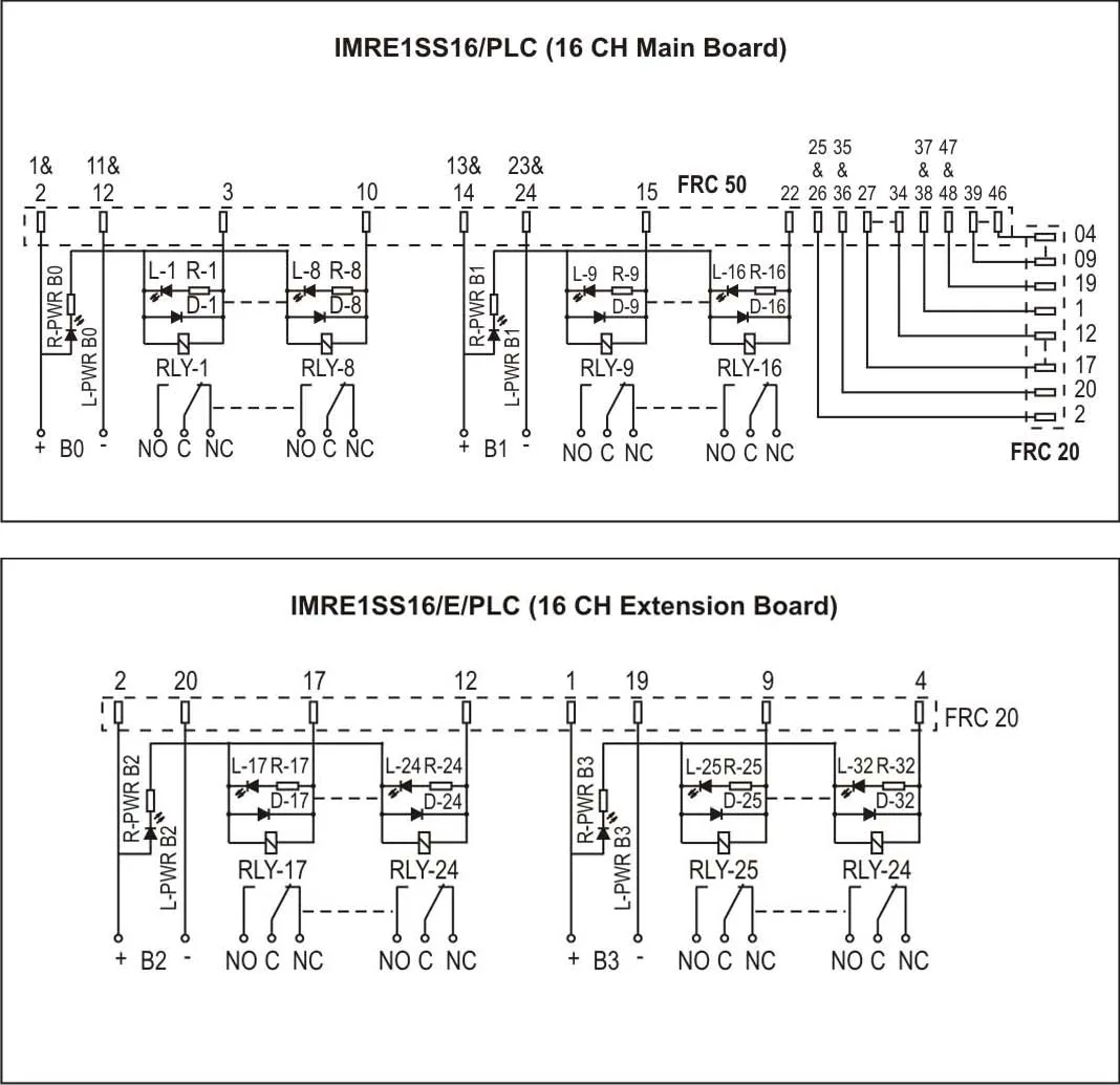 Siemens Plc Panel Wiring Diagram Pdf Wiring Diagram A