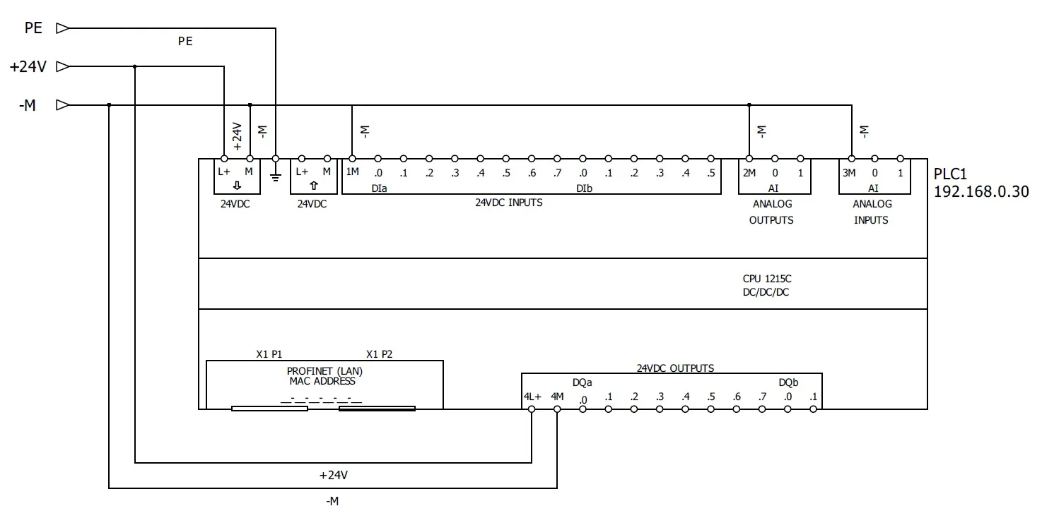 Siemens Plc S7 1200 Wiring Diagram