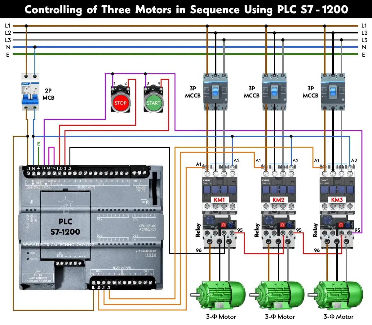 Siemens Plc S7 1200 Wiring Diagram Automation Wiring Diagram